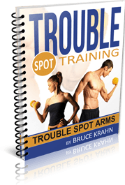 Trouble Spot Training Review