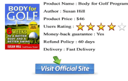 Body For Golf Review